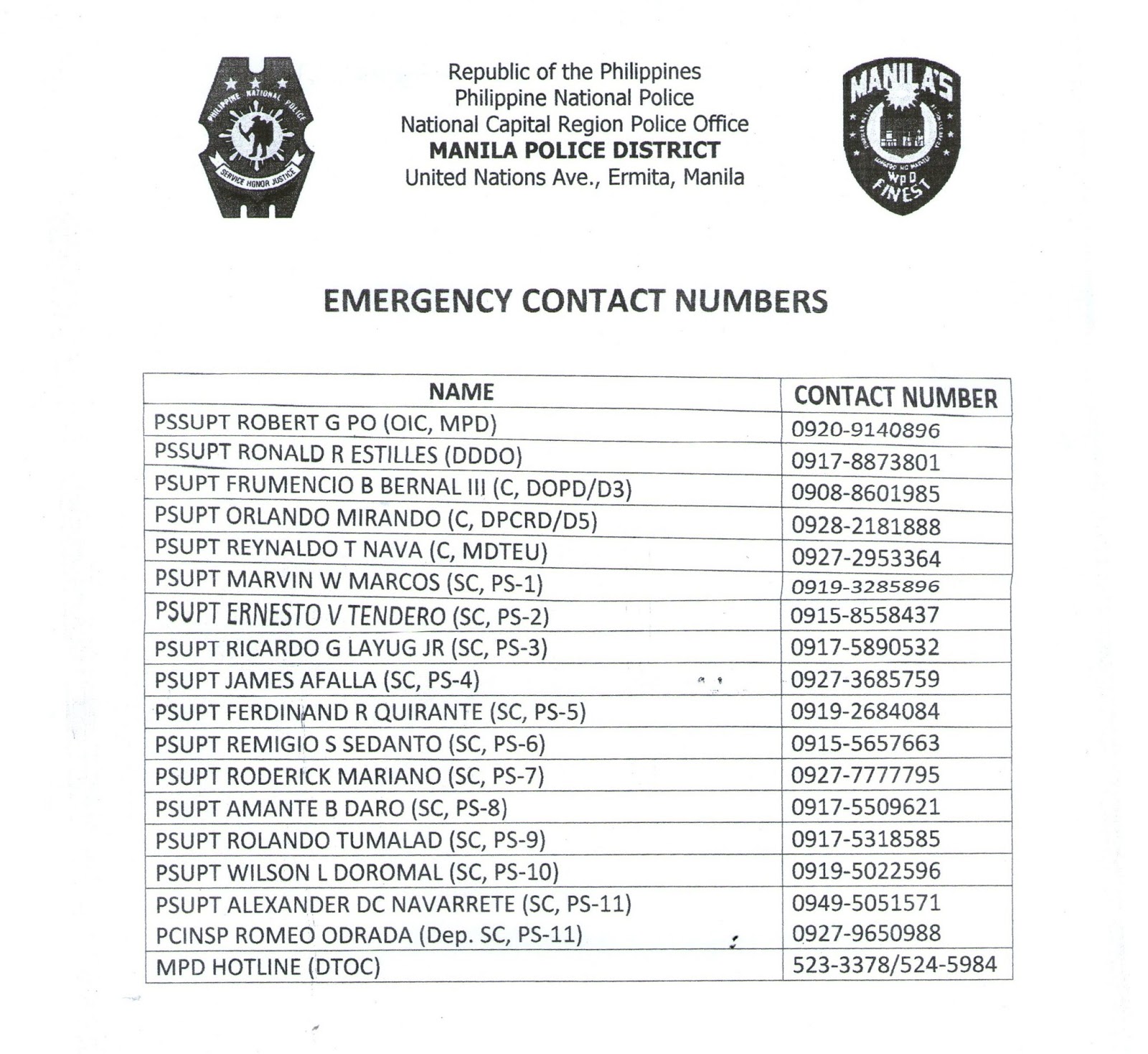 Department of Education Manila DepED Manila Holds UGNAYAN , A