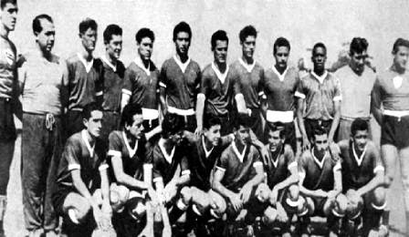 Fútbol en América Campeonato Sudamericano Sub 20 Lista de Campeones