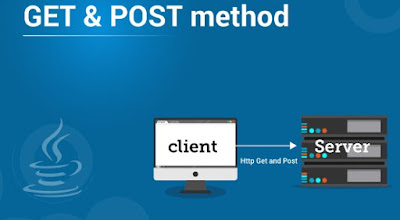 GET and POST Method in Http JAVA - Welcome to Mostafijur Rahman's Universe