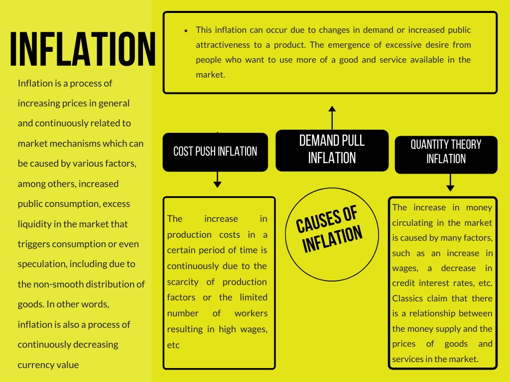 Materi Explanation Text Kelas 12 Sma