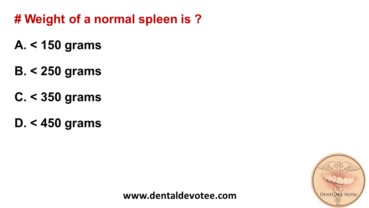 Dentosphere World of Dentistry Weight of Normal Spleen