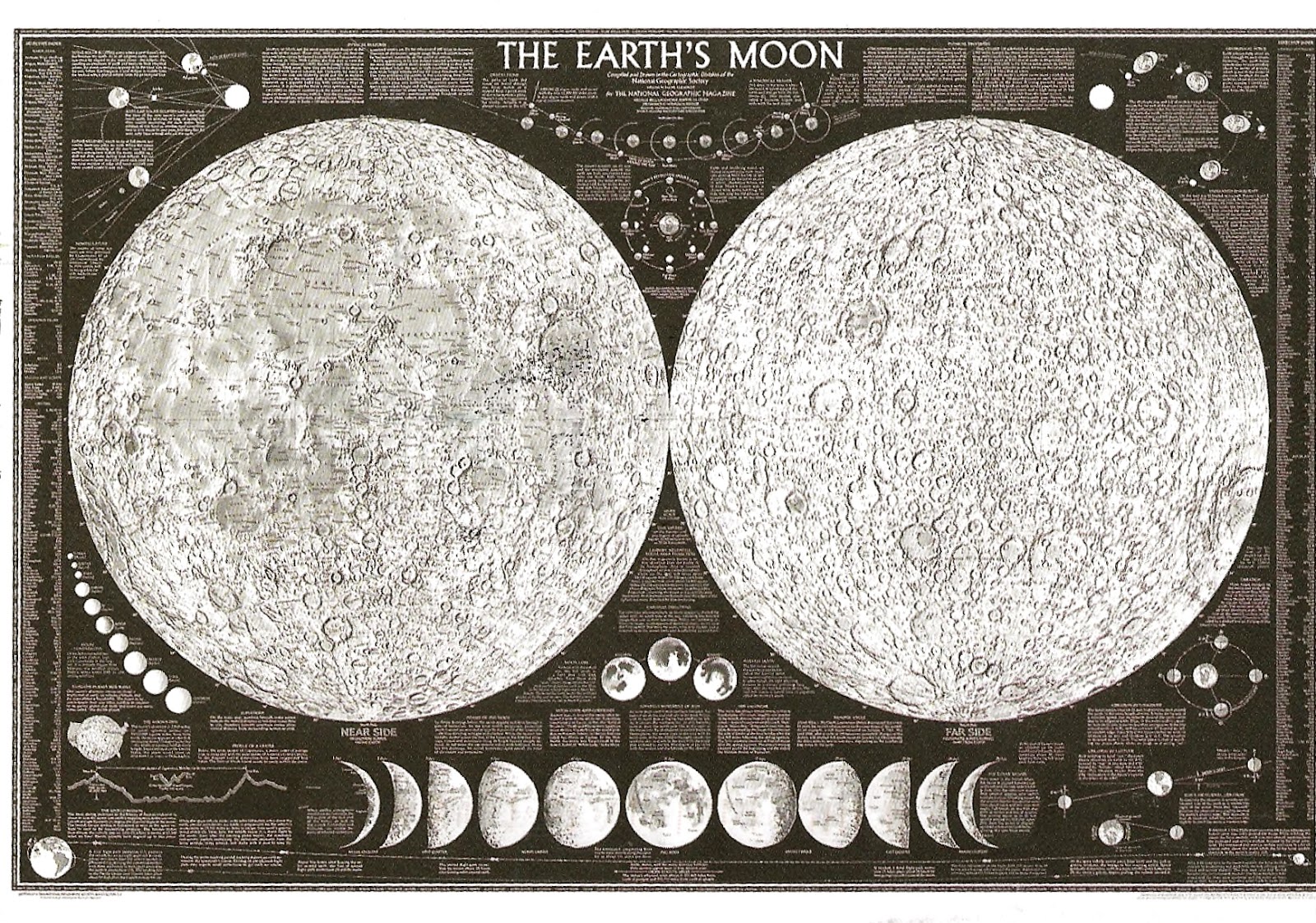 My Favorite Postcards The Far Side And Near Side Of The Moon
