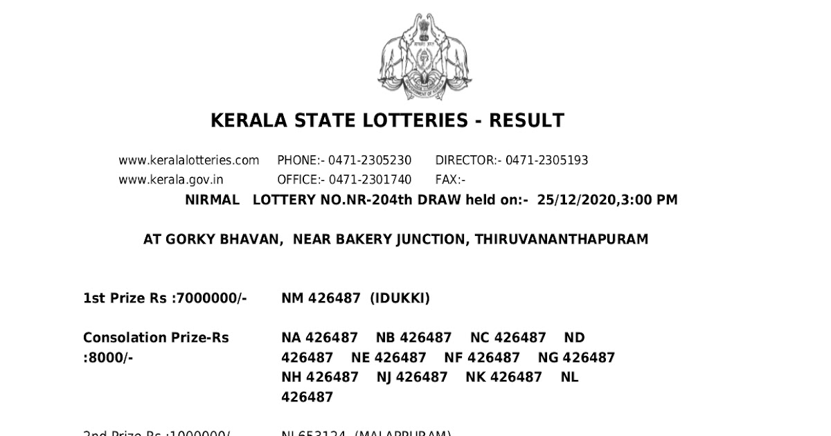 LIVE Kerala Lottery Result 25 12 2020 Nirmal NR 204 Results Today live-kerala-lottery-result-25-12-2020-nirmal-nr-204-results-today