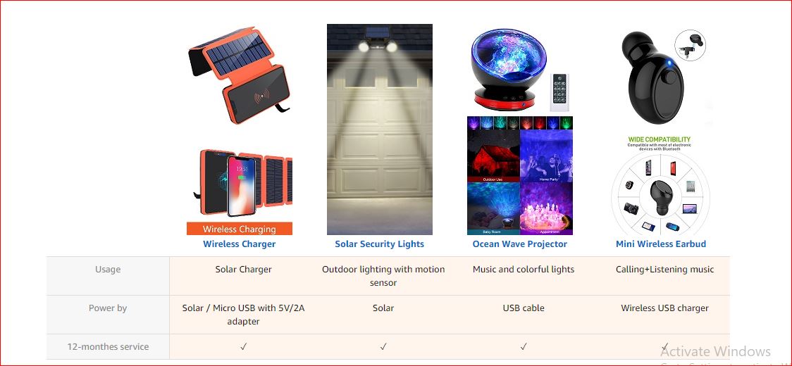 amazonbestgoods Solar USB Charger