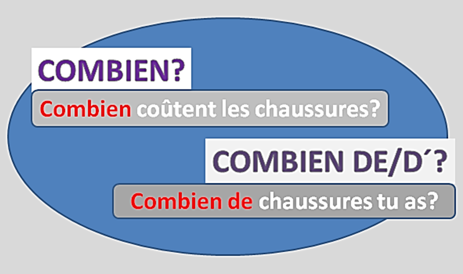 Combien. Vpn от ростелекома. Combien de. Combien. La bise во франции.