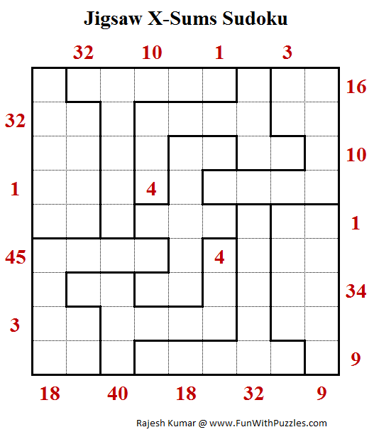Jigsaw X-Sums Sudoku Puzzle (Daily Sudoku League #199)