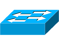 SMK Muhammadiyah 2 Banjarsari: Mengenal Simbol Pada Jaringan Komputer