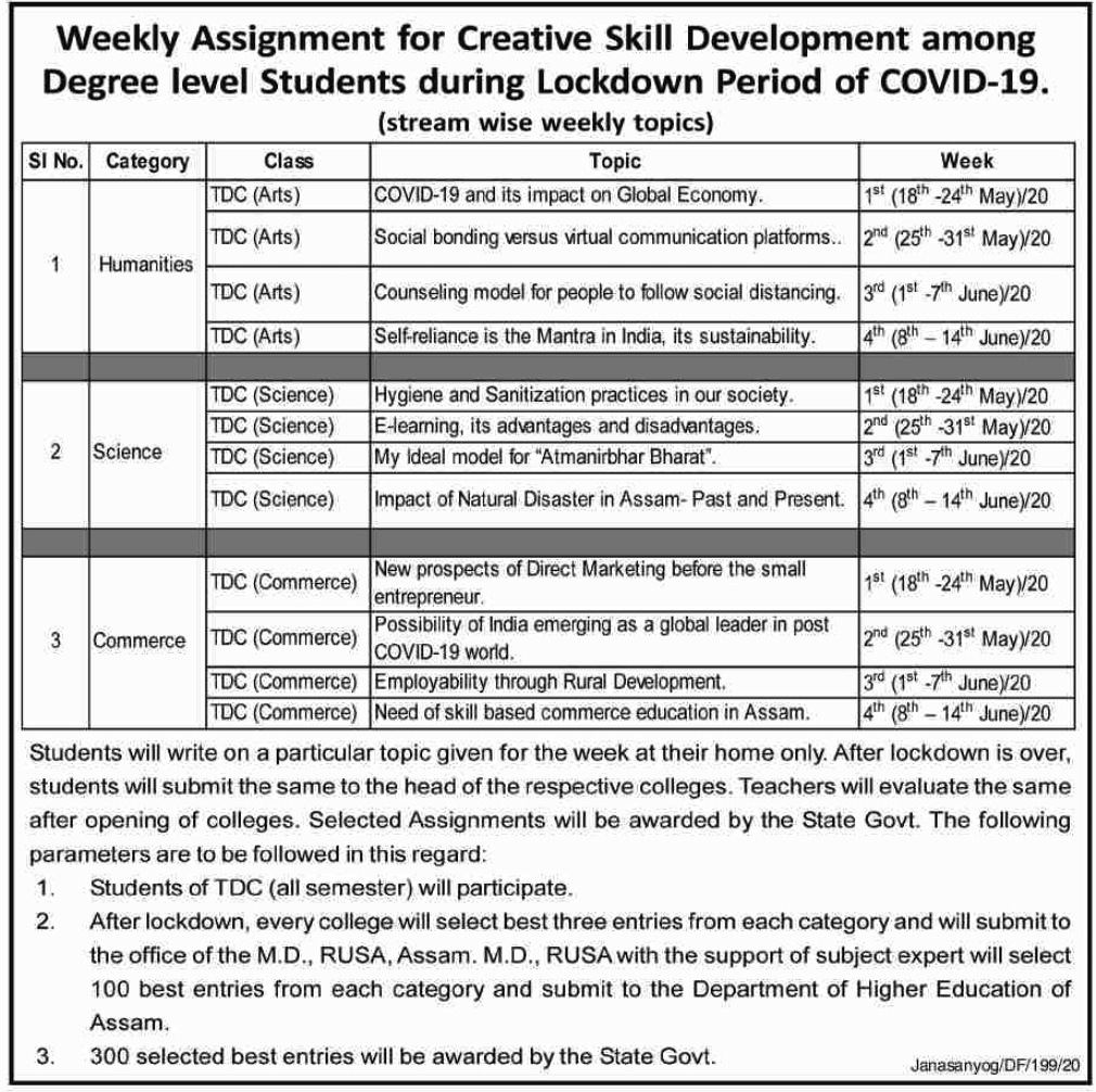 How to do a assignment picture