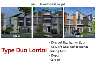 Type rumah Dpark city malang