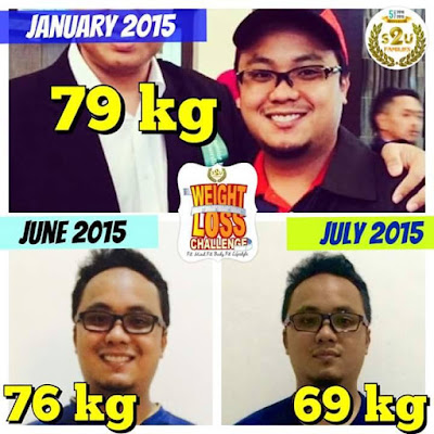 kurus cepat