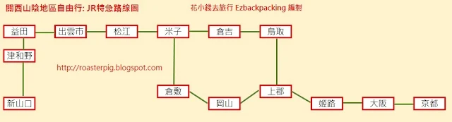 岡山+關西+山陰地區自由行行程規劃: JR特急路線圖