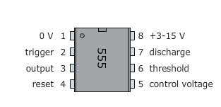 https://www.unboxing.eu.org/2014/02/ultrasonic-remote-control.html