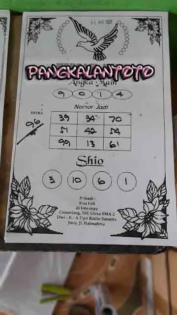 Prediksi Syair Hk 3 Agustus 2021 Syair Togel Pangkalantoto