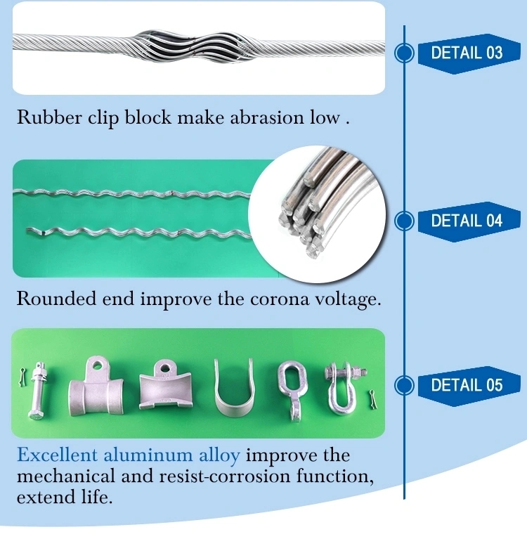 Aluminum Alloy Opgw Suspension clamp China factory price,AL alloy opgw AGS suspension armor rod