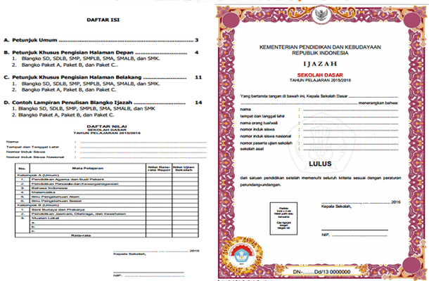 Juknis Pengisian dan Format Blangko Ijazah SD, SMP, SMA