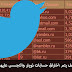 تعلم كيف يتم اختراق حسابات تويتر والتجسس عليها والحماية منها تعلم كيف يتم اختراق حسابات تويتر والتجسس عليها والحماية منها