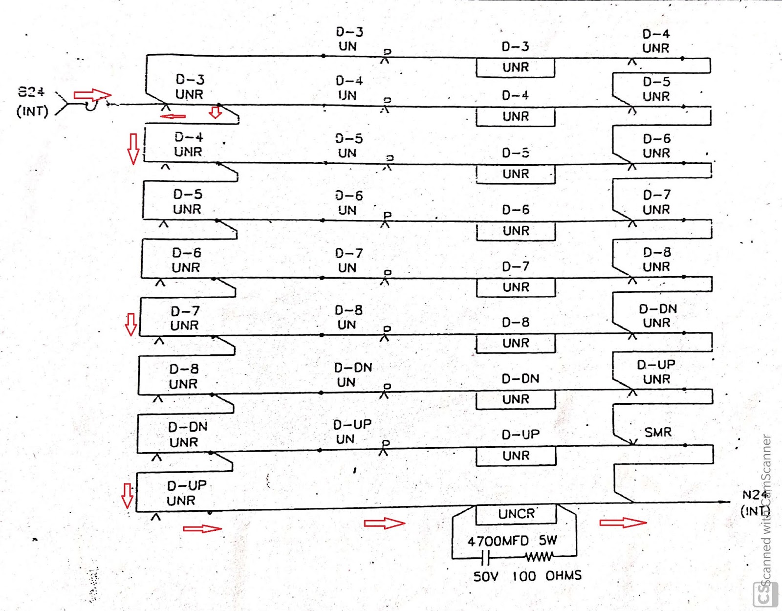  Whenever any route Button UN is pressed then UNCR dropped.