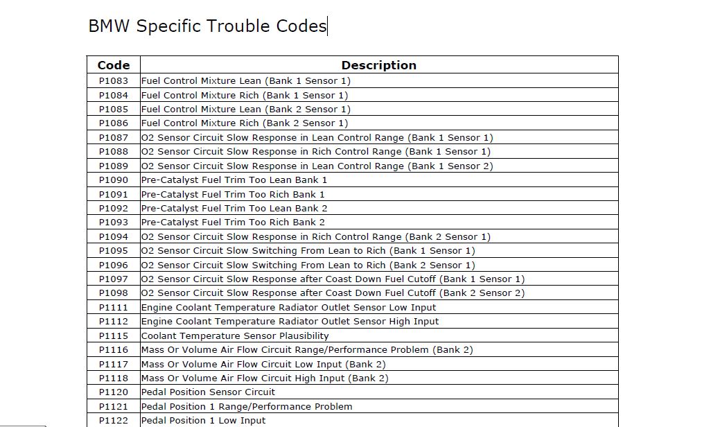 Bmw Diagnostic Trouble Codes Manual