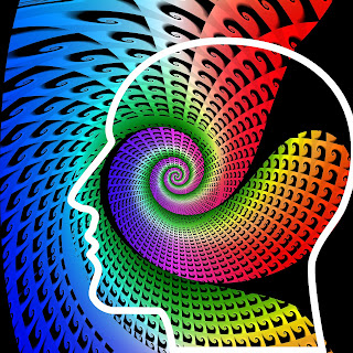 swayam vichar kijiye Self Analyzation,swayam vichar kijiye in hindi