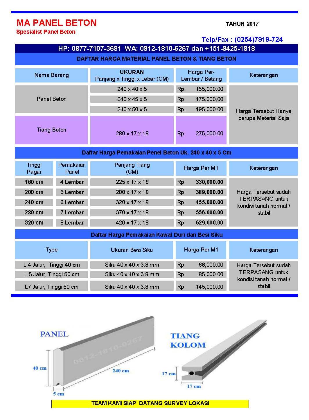 Daftar Harga Pagar Panel Beton Precast 2017 Murah ~ Pagar Panel Beton