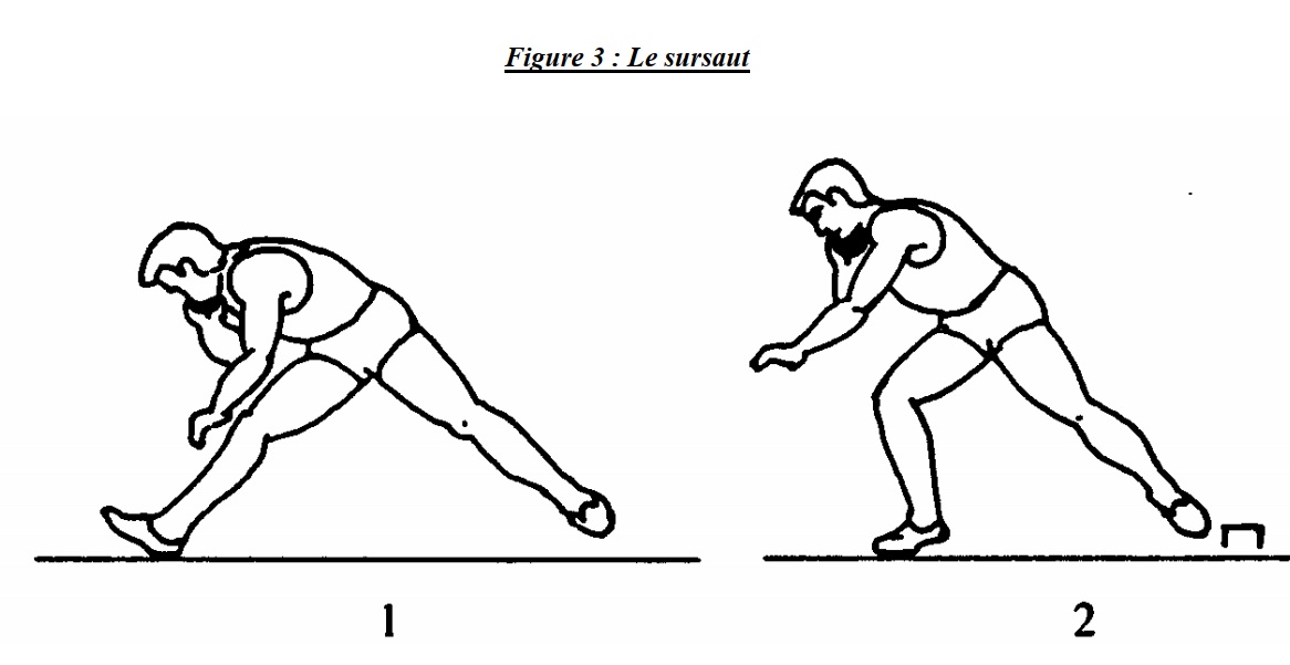 Lancer de poids pour les 1AC et 2AC et 3AC collégiale