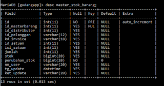 Join dari 3 tabel atau lebih di MySQL