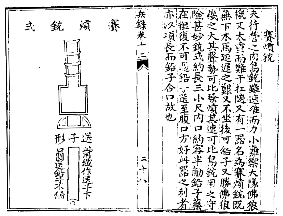 Sai Gong Chong (賽熕銃) Great Ming Military