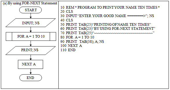 download emerging actuator