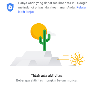 tidak ada aktivitas