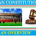 WBCS Exam Notes for Prelims & Mains - Indian Polity Notes - Indian Constitution