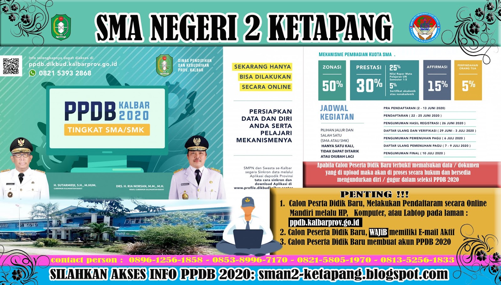 Info Lengkap Penerimaan Peserta Didik Baru (PPDB) 2020 ~ Sman2 ketapang