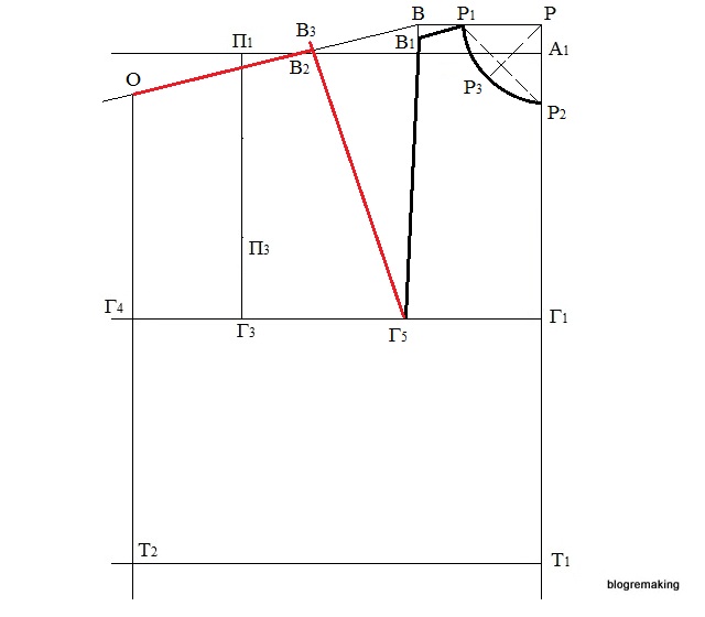 Ваша самая слабая ссылка: используйте ее для вавада зеркало на сегодня вавада зеркало на сегодня Это! Уроки Оскара