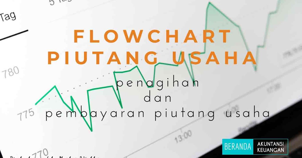 Beranda Akuntansi Keuangan Flowchart Piutang Usaha Atas Penagihan Dan Pembayaran Piutang