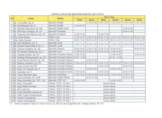 Jadwal Dokter RSI Cawas Klaten