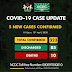 Five new cases of #COVID19 reported in Nigeria