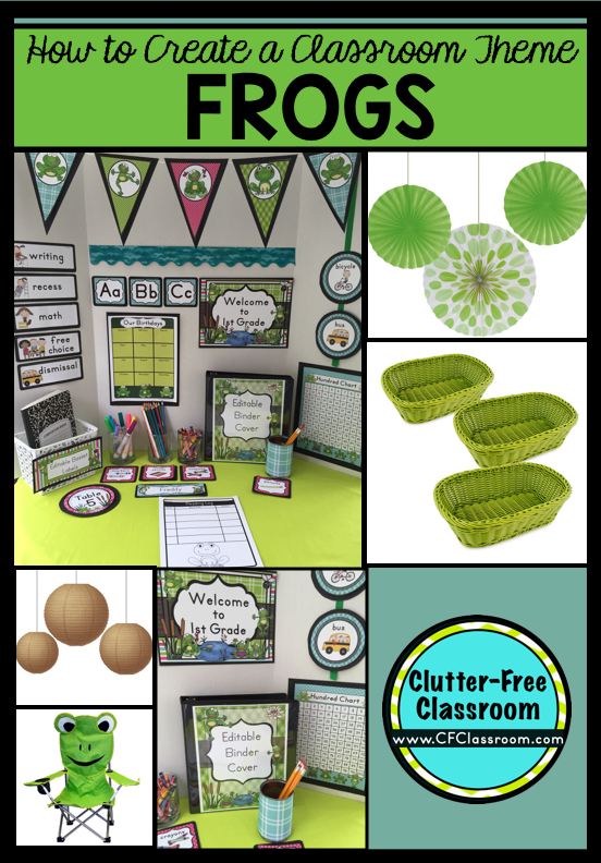 Frog Themed Classroom Ideas & Printable Classroom Decorations ClutterFree Classroom