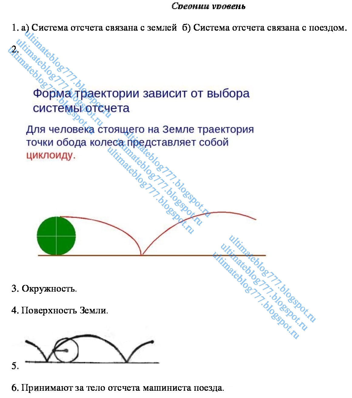 Изобразите схематически траекторию движения точек 257