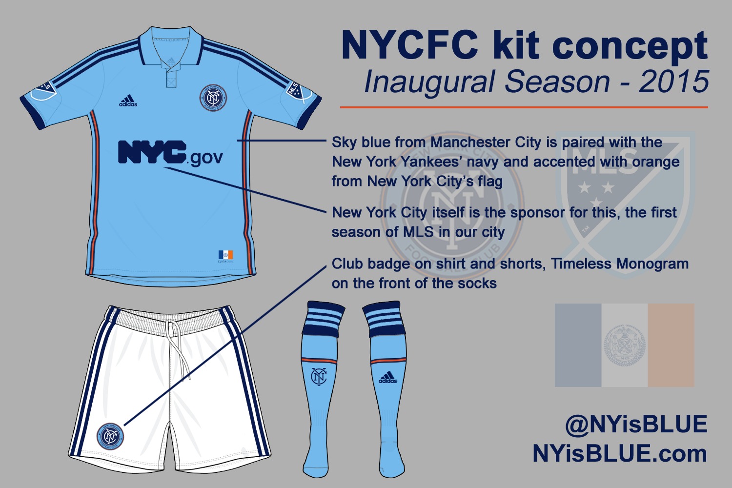 new york yankees kit