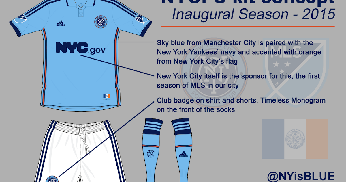 new york yankees kit