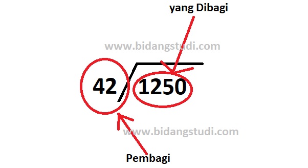 Cara Mudah Mengerjakan Pembagian Berbagi Ilmu