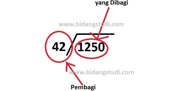 Berbagi Ilmu Cara Mudah Mengerjakan Pembagian