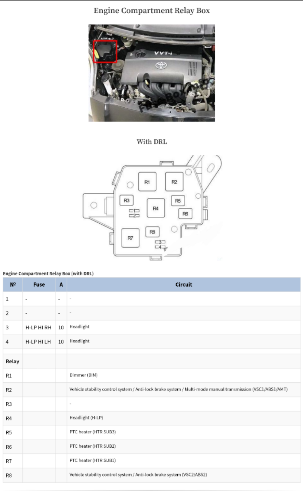 Sekring toyota vios 2006-2013 - Fajarmaker.com