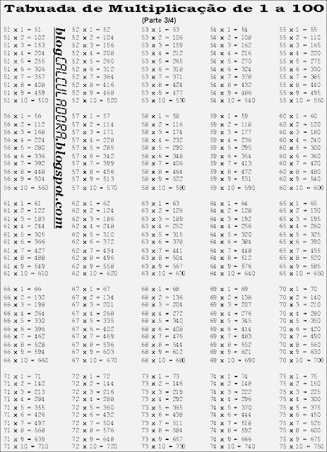 Tabuadada de Multiplicação de 1 a 100 para Imprimir (Parte 3/4)