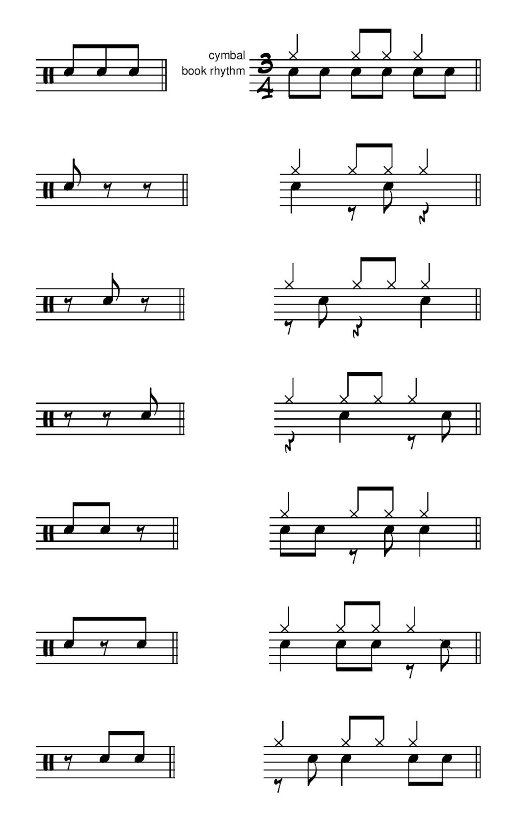 Cruise Ship Drummer! Jazz waltz with Chaffee