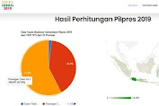 Situs Jurdil2019.org Diblokir Oleh Kominfo, Begini Alasannya