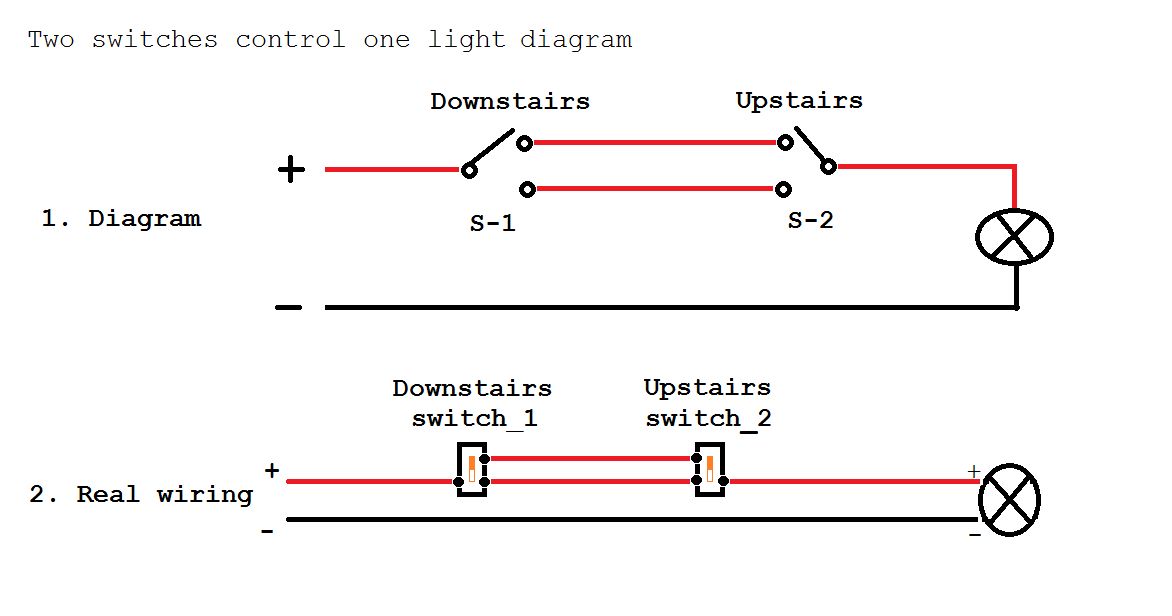 Deyong Xu's blogs: Two switches control one light diagram