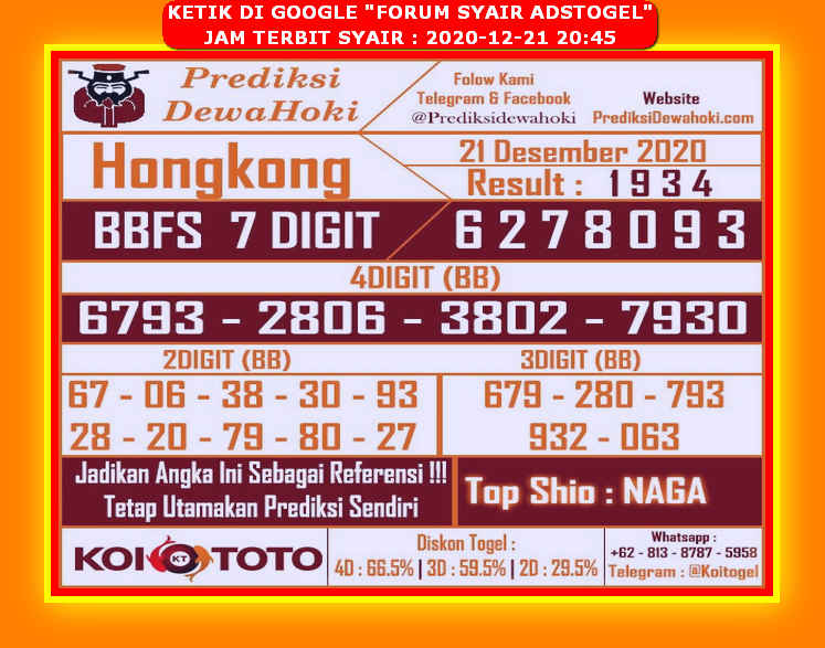 1 New Message Kode Syair Hongkong 21 Desember 2020 Forum Syair Togel Hongkong Singapura Sydney