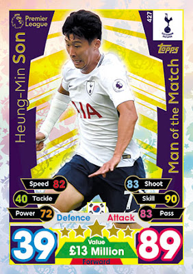 Tottenham Hotspur Heung-Min Son Champions League 17/18 Sticker 152 