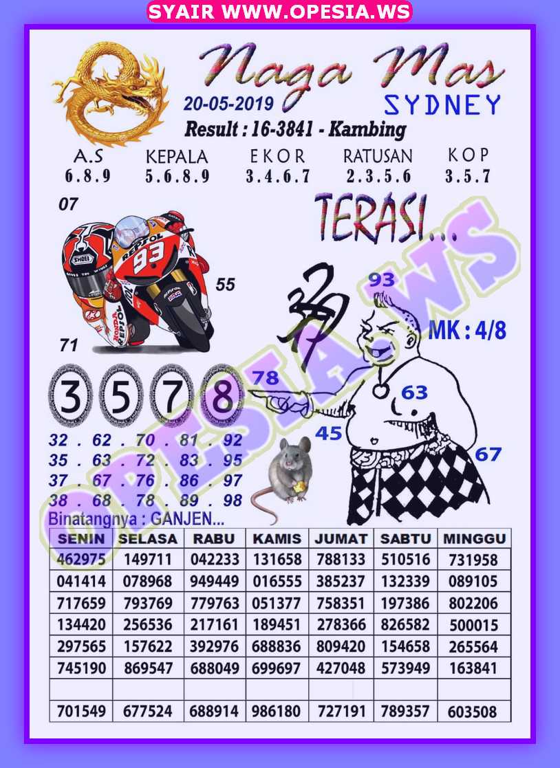 Kode Syair Sd Senin 20 Mei 2019 - Gosyair Sedia Kode Syair Sgp Ada Kode  Syair Hk