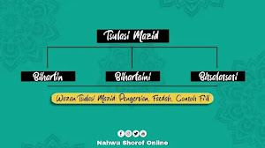 Wazan Tsulasi Mazid: Pengertian, Faedah, Contoh Fi'il beserta Maknanya Wazan Tsulasi Mazid: Pengertian, Faedah, Contoh Fi'il beserta Maknanya